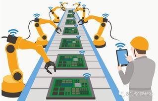 淺談IPD中工藝工程師在網絡工程中的職責