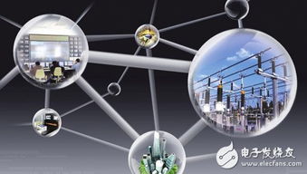 工業物聯網時代的五大熱門崗位 網絡工程的前景與機遇