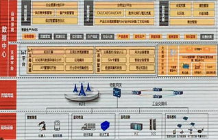 智能電視發(fā)展的三大趨勢(shì)與十大需求——專訪創(chuàng)維集團(tuán)總工程師吳偉