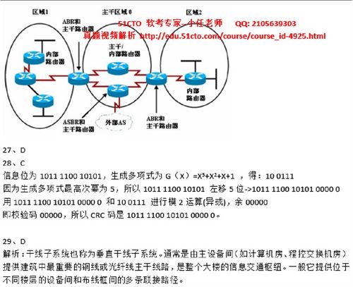 2016年下半年網絡工程師上午真題解析與考點精講