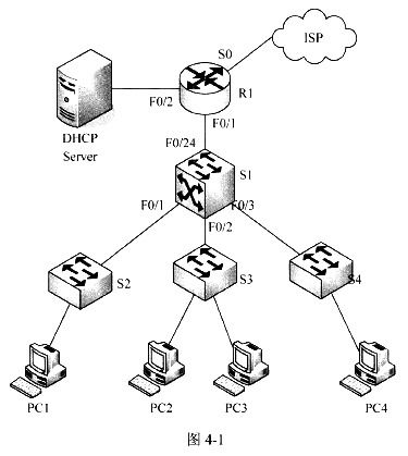 2015年下半年網絡工程師軟考下午試卷案例真題解析