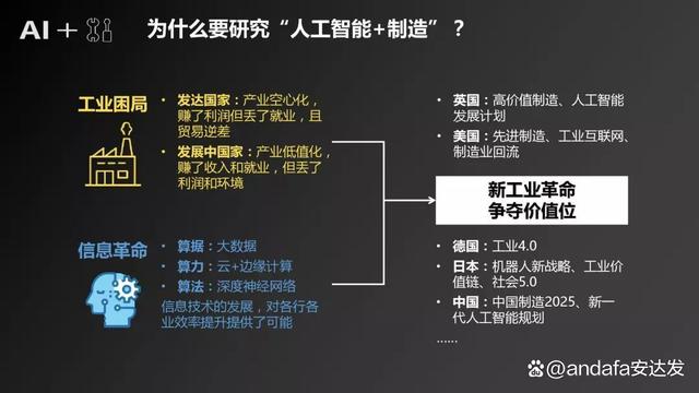 安達(dá)發(fā)APS高級(jí)排產(chǎn)軟件的AI人工智能化體現(xiàn)